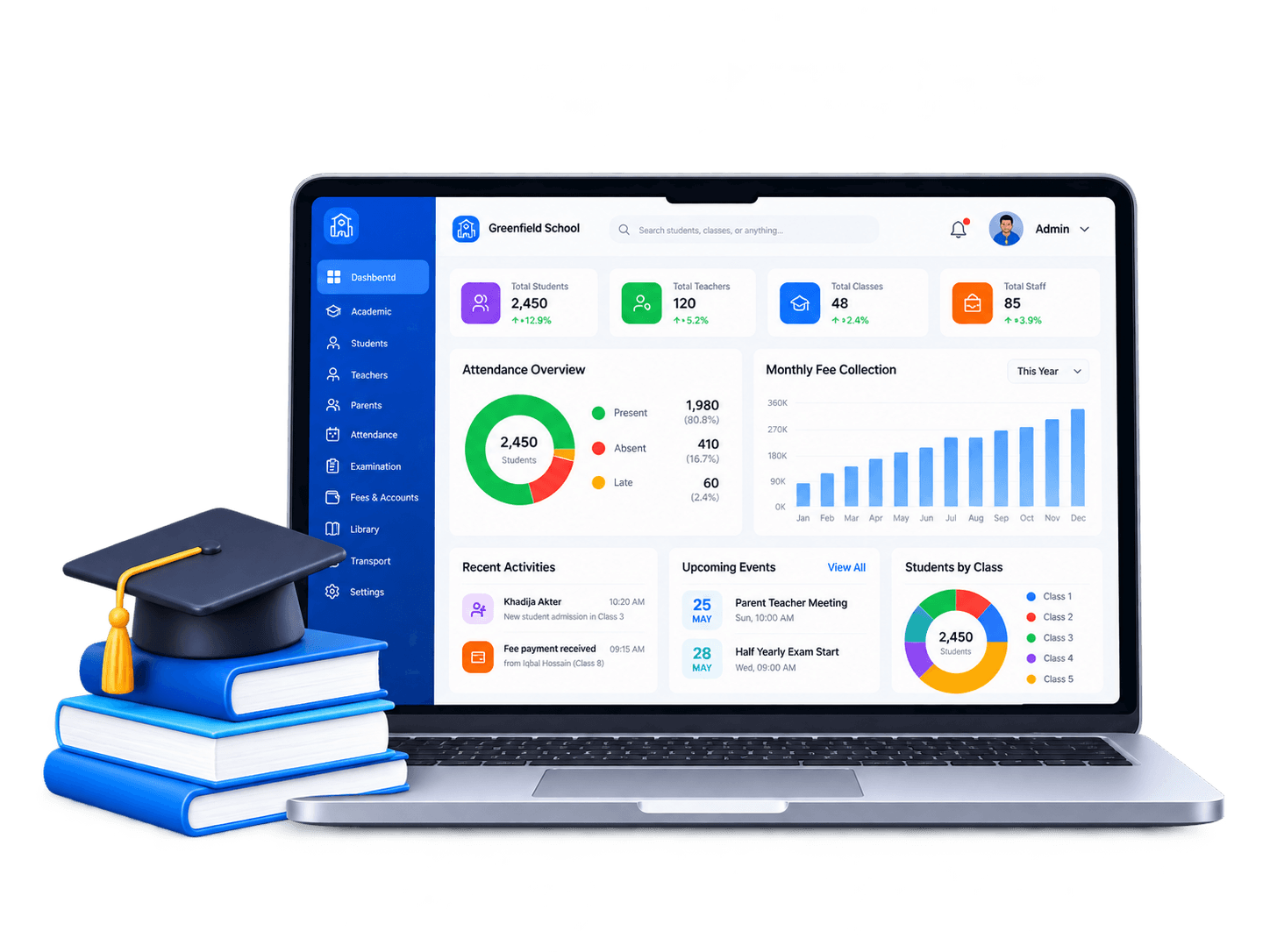Guddu Campus education management software